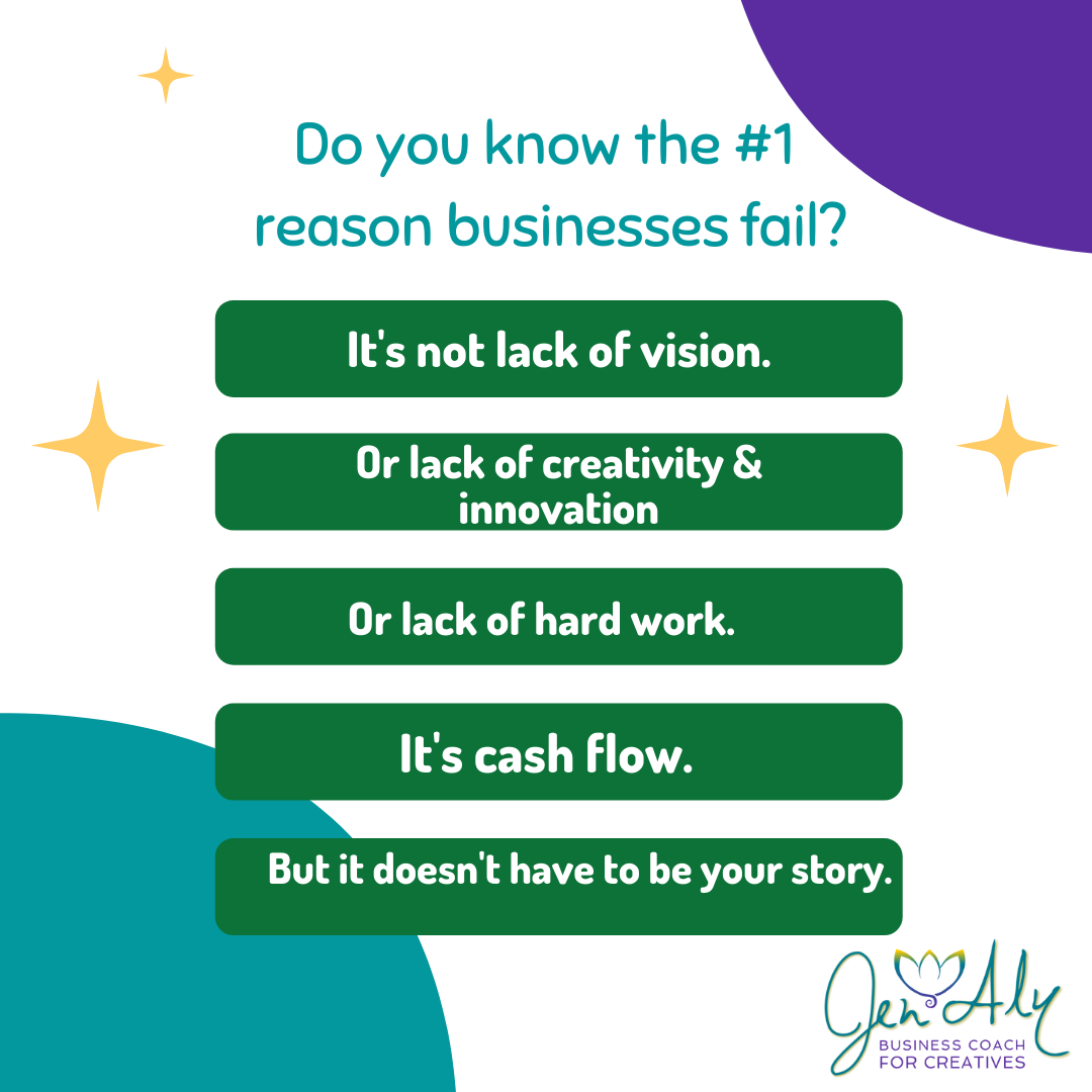 the number one reason business fail